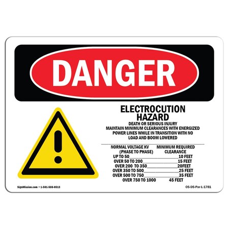 Signmission OSHA Danger Sign, 12" Height, 18" Width, Electrocution Hazard Crane, Landscape, DS-D-1218-L-1781 OS-DS-D-1218-L-1781